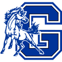 Gilroy logo